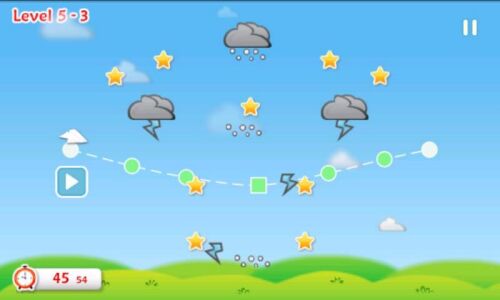 Cloudy