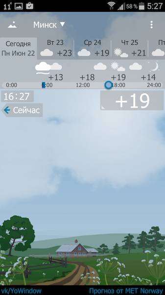 YoWindow Weather