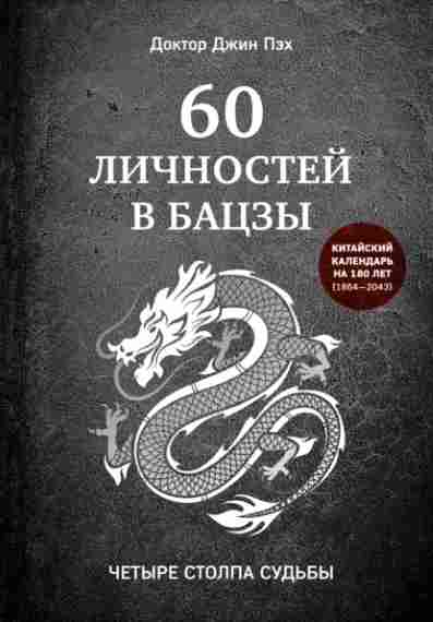 60-lichnostey-v-baczy